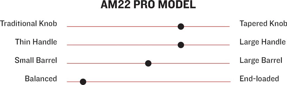 Marucci AM22 Pro Model Adult Maple Wood Baseball Bat MVE3AM22CHFG - Image 2