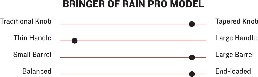 Marucci Bringer Of Rain Pro Model Adult Maple Wood Baseball Bat MVE3BORNBK - Image 2