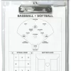 Rawlings Accessories CLIP System-17 Coach's Clipboard